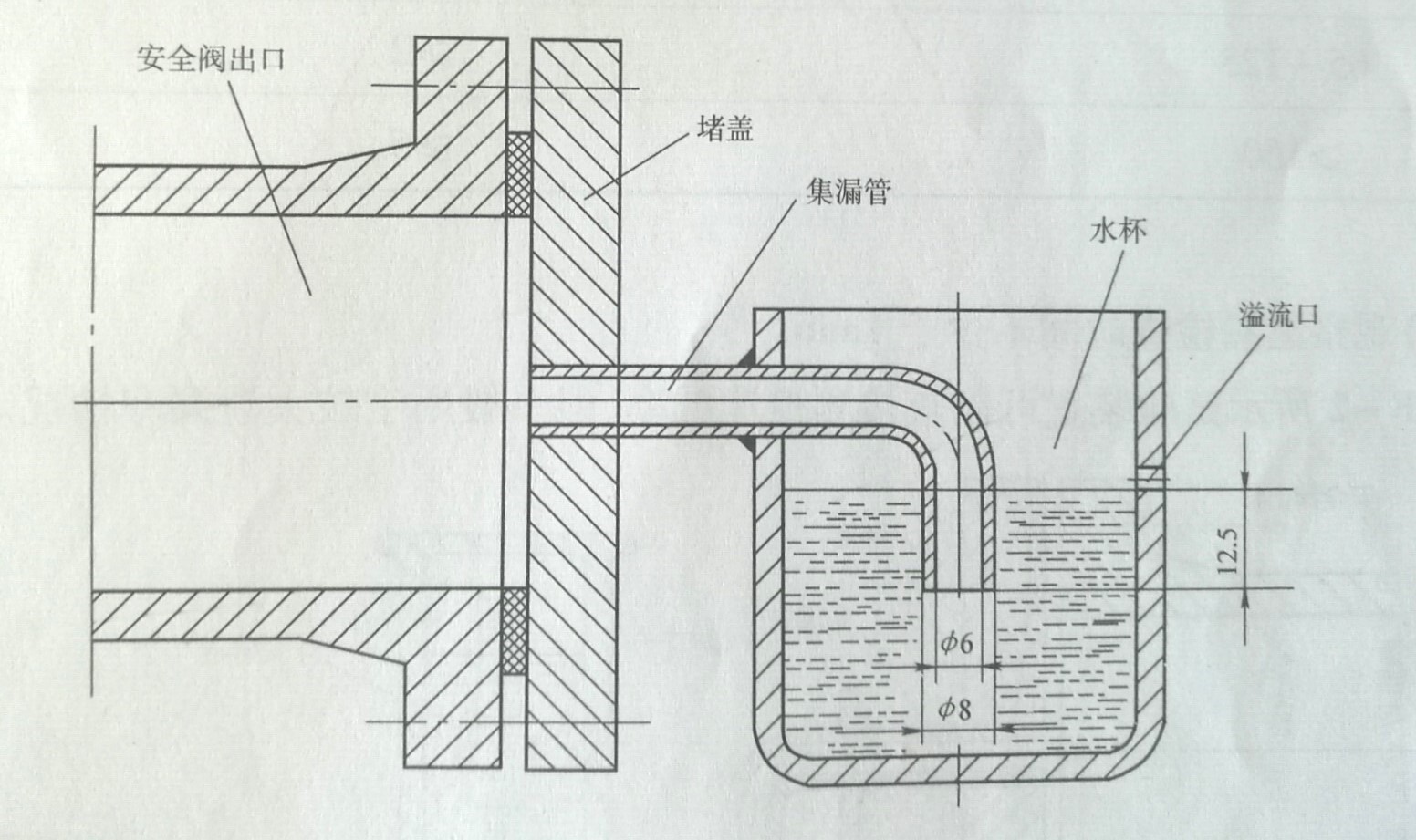 阀门密封检测仪(图1)